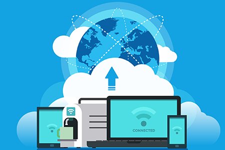 Internet Leased Line